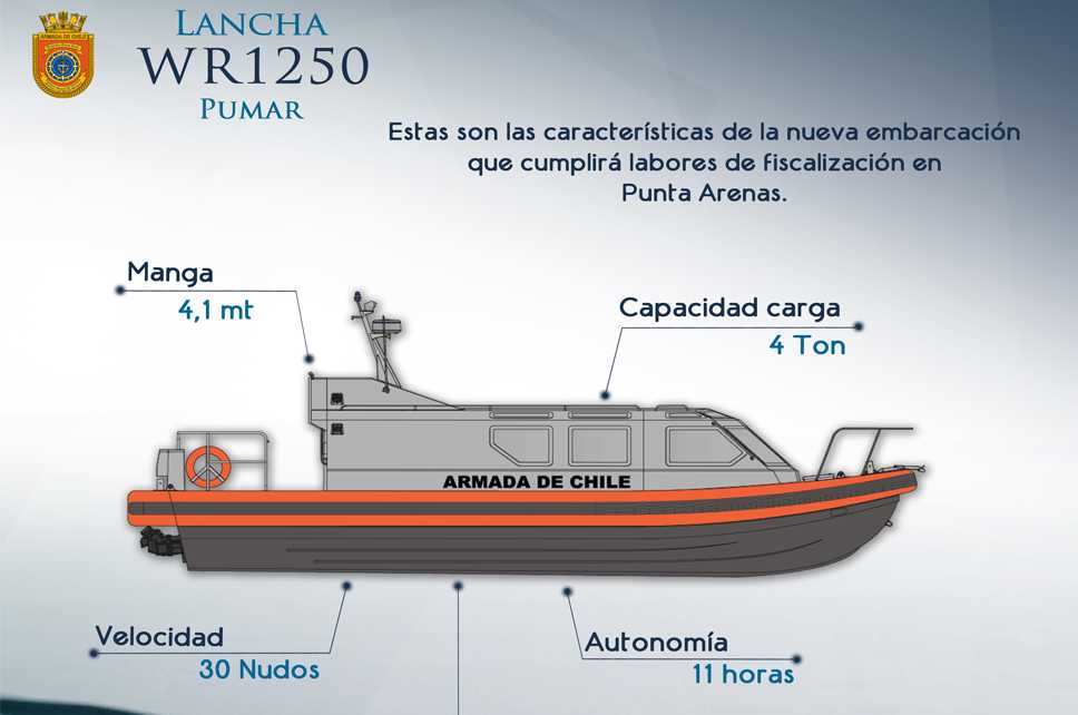 [+FOTOS] Entregan detalles de la nueva embarcación que fiscalizará a la salmonicultura en Magallanes